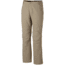 Mountain Hardwear Piero 5 Pocket Pant - Men's-Khaki-Regular Inseam-40 Waist
