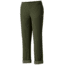 Mountain Hardwear Right Bank Lined Pant - Womens, Surplus Green, W 12, I 32, 1732971347-SG-12-32