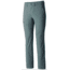 Mountain Hardwear Shilling Pant - Men's-Thunderhead Grey-Short Inseam-32 Waist
