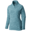 Snowpass Fleece Pullover - Womens-Heather Teal Green-Small