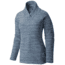 Snowpass Fleece Pullover - Womens-Heather Zinc-Large