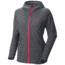 Mountain Hardwear Super Chockstone Jacket - Women's-Graphite-Large