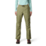 Mountain Hardwear Threshold Pant - Womens, Mission Olive, MxR, 190423011612