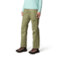 Mountain Hardwear Threshold Pant - Womens, Mission Olive, MxR, 190423011612