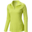 Wicked Long Sleeve Zip T - Womens-Bolt-X-Large