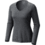 Mountain Hardwear Wicked Printed Long-Sleeve T - Women's-Heather Black-Medium