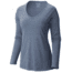 Mountain Hardwear Wicked Printed Long-Sleeve T - Women's-Heather Zinc-Small