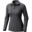 Mountain Hardwear Wicked Printed Long Sleeve Zip T - Women's-Heather Black-Medium