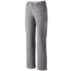 Mountain Hardwear Winter Wander Pant - Women's-Titanium-Short Inseam-4