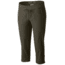 Mountain Hardwear Yuma Capri - Women's-Stone Green-10