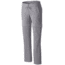 Mountain Hardwear Yuma Convertible Pant - Women's-Steam-Clearance-Long Inseam-6