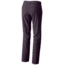 Mountain Hardwear Yuma Pant - Womens-Blurple-Regular Inseam-2