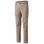 Mountain Hardwear Hardwear AP M Pant-Khaki, Khaki, 33 34, 1648971297-33-34