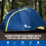 Napier Lite Pack Tent, Blue/Gray/Yellow, 7.3ft x 6.8ft, 91200