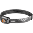 Nebo MYCRO 450 Lumen LED Headlamp