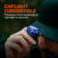Nebo MYCRO 450 Lumen LED Headlamp