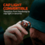 Nebo MYCRO 450 Lumen LED Headlamp