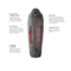 NEMO Equipment Canon -40 Sleeping Bag-Regular