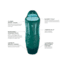 NEMO Equipment Disco 30 Sleeping Bag - Womens, Celestial/Moonglade, Regular, Right Zip, 811666030979