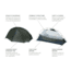NEMO Equipment Dragonfly Bikepack 2 P Tent, 811666033277