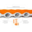 NEMO Equipment Flyer Sleeping Pad, Regular, 811666031150