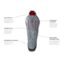 NEMO Equipment Kayu 15 Degrees Sleeping Bag - Mens, Regular, 811666033406