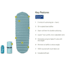 NEMO Equipment 2026 Flyer Mummy Sleeping Pad
