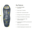 NEMO Equipment 2026 Forte 20F Sleeping Bag - Mens