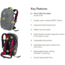 NEMO Equipment 2026 Resolve 25L Daypack - Womens