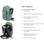 NEMO Equipment 2026 Resolve 35L Daypack - Womens