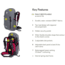 NEMO Equipment 2026 Resolve 35L Daypack - Womens