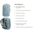 NEMO Equipment 2026 Vantage 20L Daypack