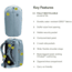 NEMO Equipment 2026 Vantage 40L Daypack