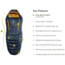 NEMO Equipment Disco 15F Sleeping Bag - Mens