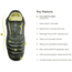NEMO Equipment Disco 15F Sleeping Bag - Womens
