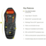 NEMO Equipment Disco 30F Sleeping Bag - Mens
