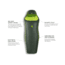 NEMO Equipment Tempo 35 Sleeping Bag - Mens, Sapling/Dark Timber, Long, Left Zip, 811666030764