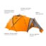 NEMO Equipment Moki Mountaineering Tent, 3 Person, 814041018845