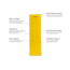NEMO Equipment Tensor Insulated Rectungalar Sleeping Pad, Marigold, Regular, 814041019330