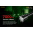 Nitecore CI7 2500 Lumen White and Infrared IR LED Flashlight, Black, 6952506405237