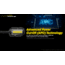 Nitecore CU10 220 Lumen Backpack Flashlight, Black, 6952506406807