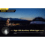 Nitecore HC65 v2 1750 Lumen USB-C Rechargeable Headlamp, Black, FL-NITE-HC65V2