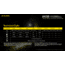 Nitecore MH12SE Rechargeable Flashlight, White LED, 1800 Lumen, USB-C, Black, FL-NITE-MH12SE