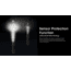 Nitecore EDC29 6500 Lumen 2500 Li-Ion USB-C Rechargeable LED Flat EDC Flashlight