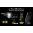 Nitecore EDC29 6500 Lumen 2500 Li-Ion USB-C Rechargeable LED Flat EDC Flashlight