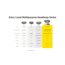Nitecore HA19 600 Lumen MCT Multipurpose RGB AA Headlamp