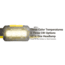 Nitecore HA19 600 Lumen MCT Multipurpose RGB AA Headlamp