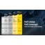 Nitecore HA29 UHE MCT 1200 Lumen All Weather Outdoor Headlamp