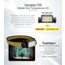 Nitecore UT6 MCT 1600 Lumen Rechargeable Trail Running Headlamp