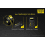 Nitecore NL1826R 2600mAh USB Rechargeable 18650 Li-ion Battery, Yellow, 6952506492299